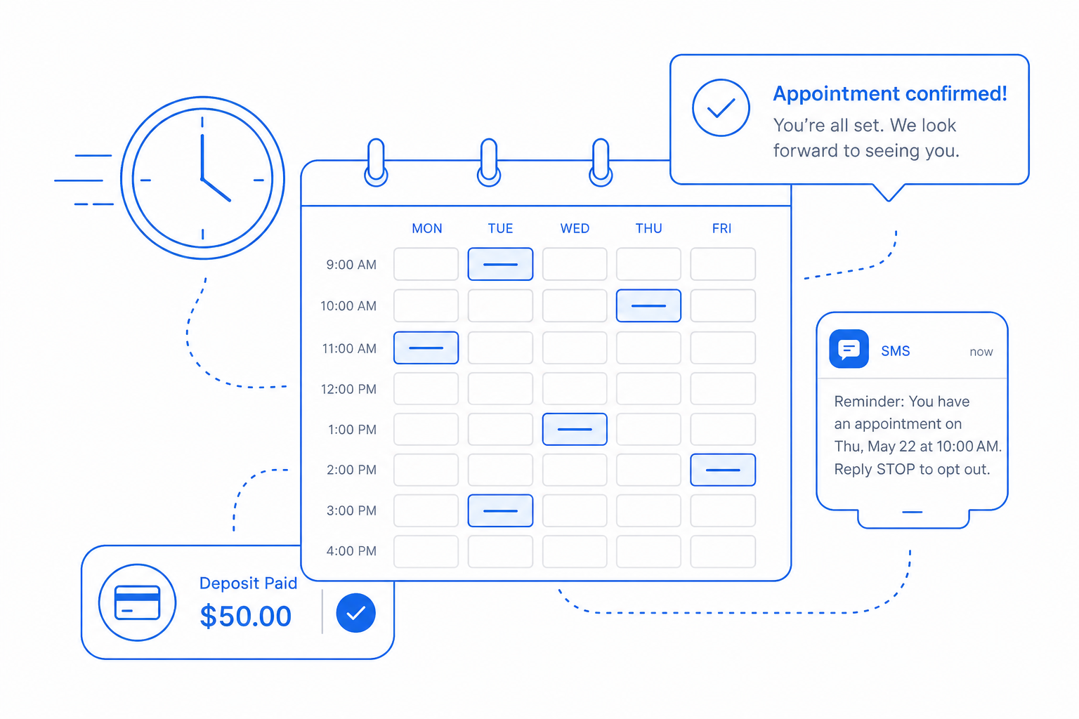 Appointments illustration showing the core capabilities CloudIP provides for online appointment booking.