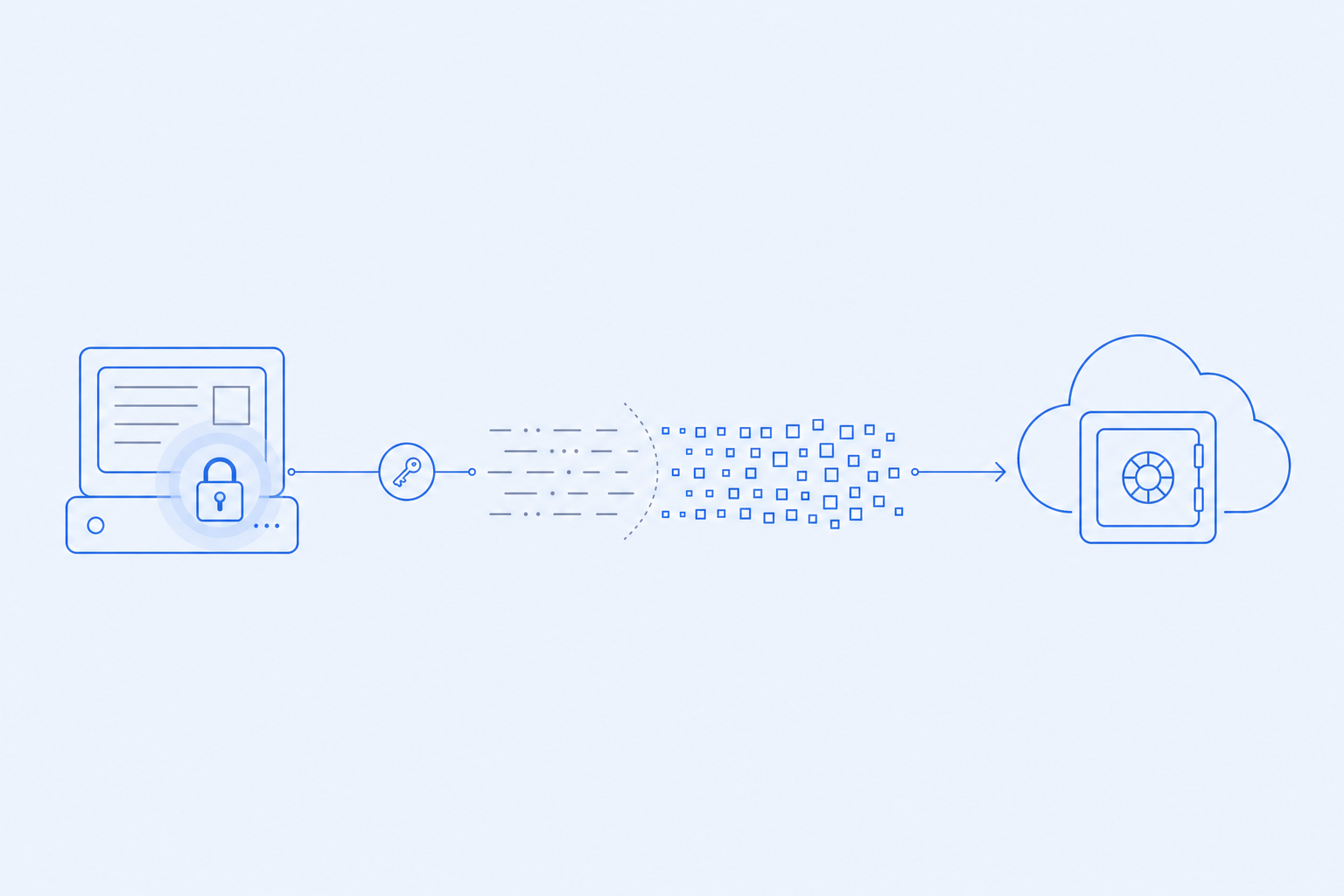 Encrypted from agent to vault — Your data is private from the moment it leaves the device.