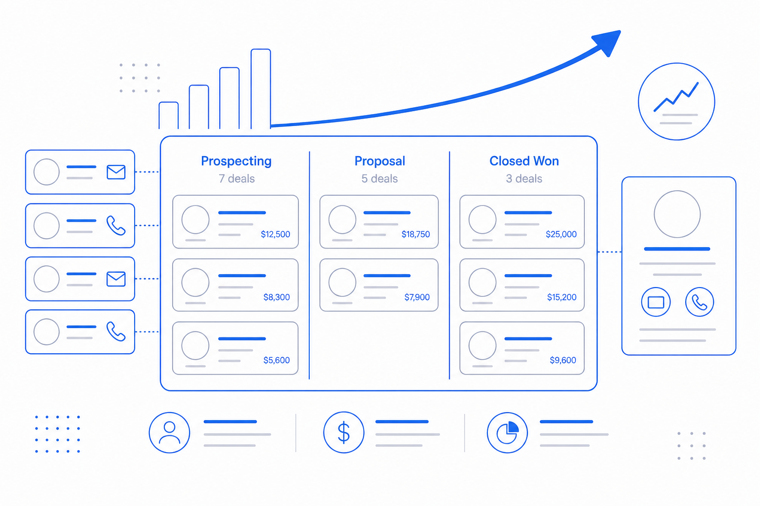 CRM illustration showing the core capabilities CloudIP provides for CRM for small business.