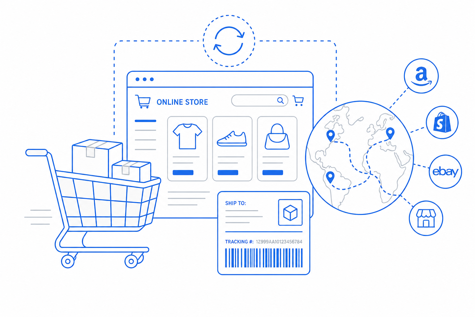 E-commerce illustration showing the core capabilities CloudIP provides for all-in-one e-commerce platform.